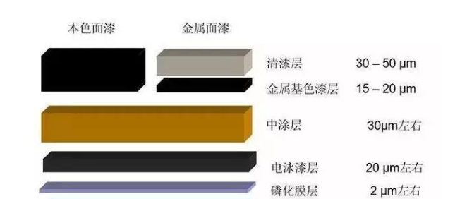 未来已来，新能源汽车引领绿色出行新风尚