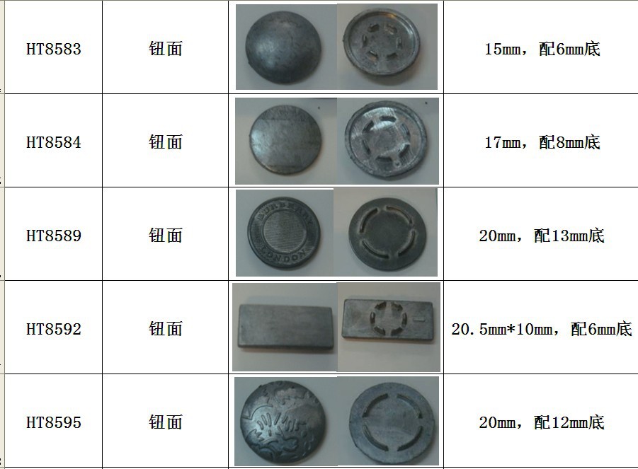 可持续发展目标：共建美好未来的全球行动