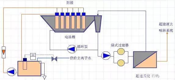 吃瓜比赛游戏规则：碳减排技术：推动绿色未来的关键力量