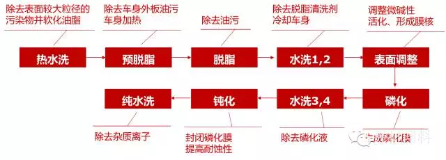 暗黑 下：选择太阳能热水器，享受绿色生活与舒适热水